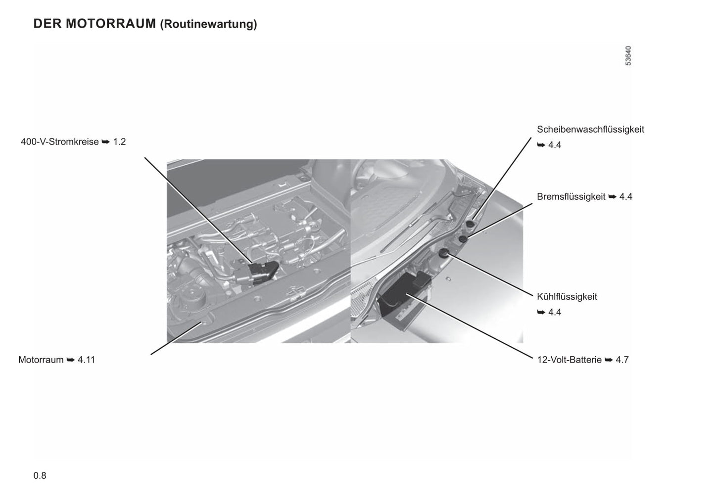 2021-2022 Renault Twingo Z.E. Gebruikershandleiding | Duits