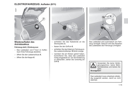 2021-2022 Renault Twingo Z.E. Owner's Manual | German