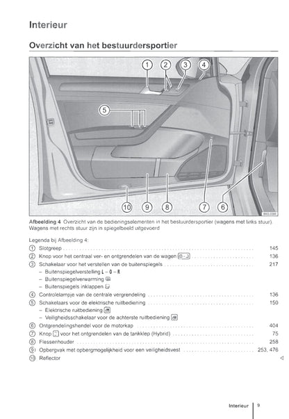 2012-2016 Volkswagen Golf Manuel du propriétaire | Néerlandais