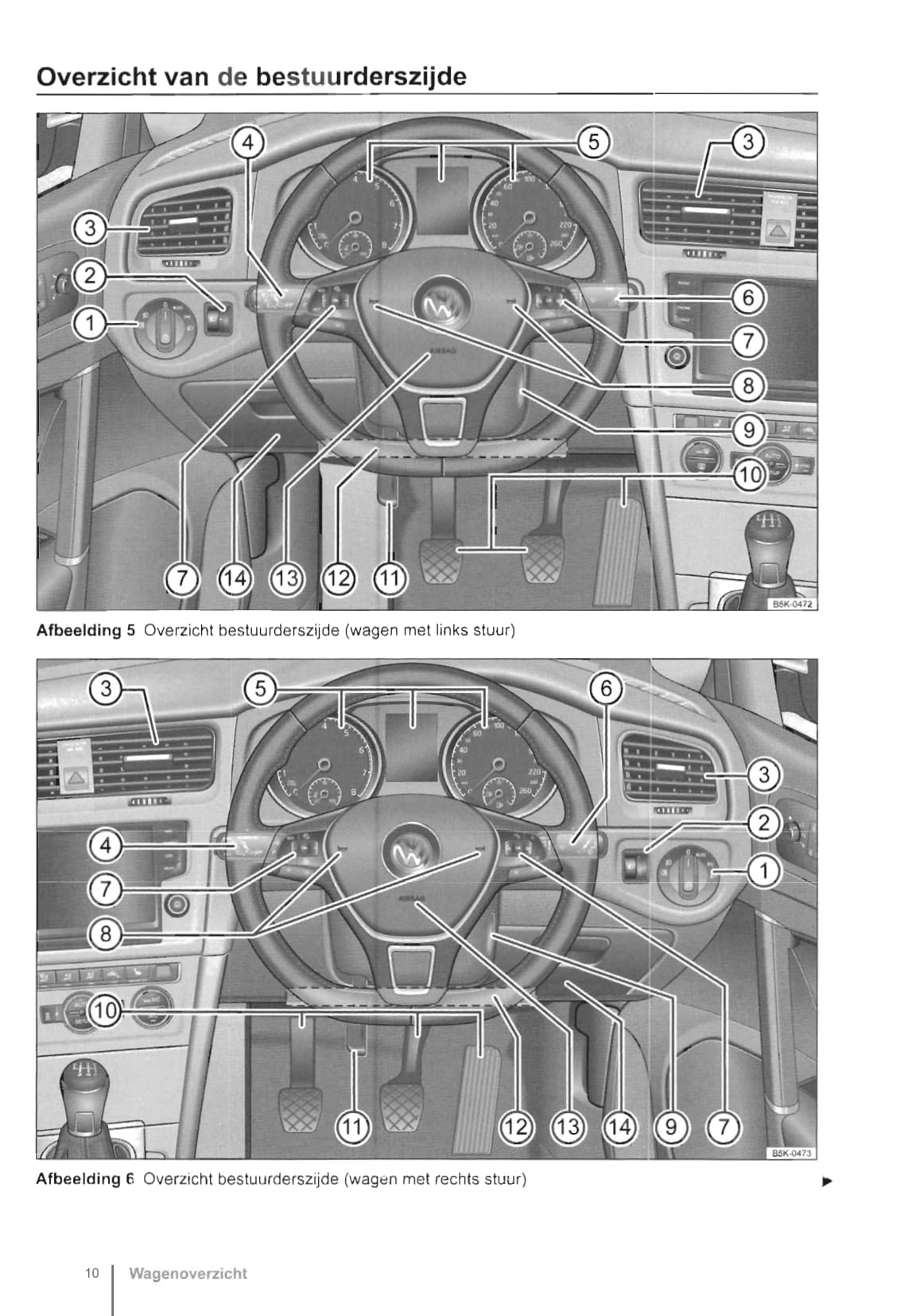 2012-2016 Volkswagen Golf Manuel du propriétaire | Néerlandais