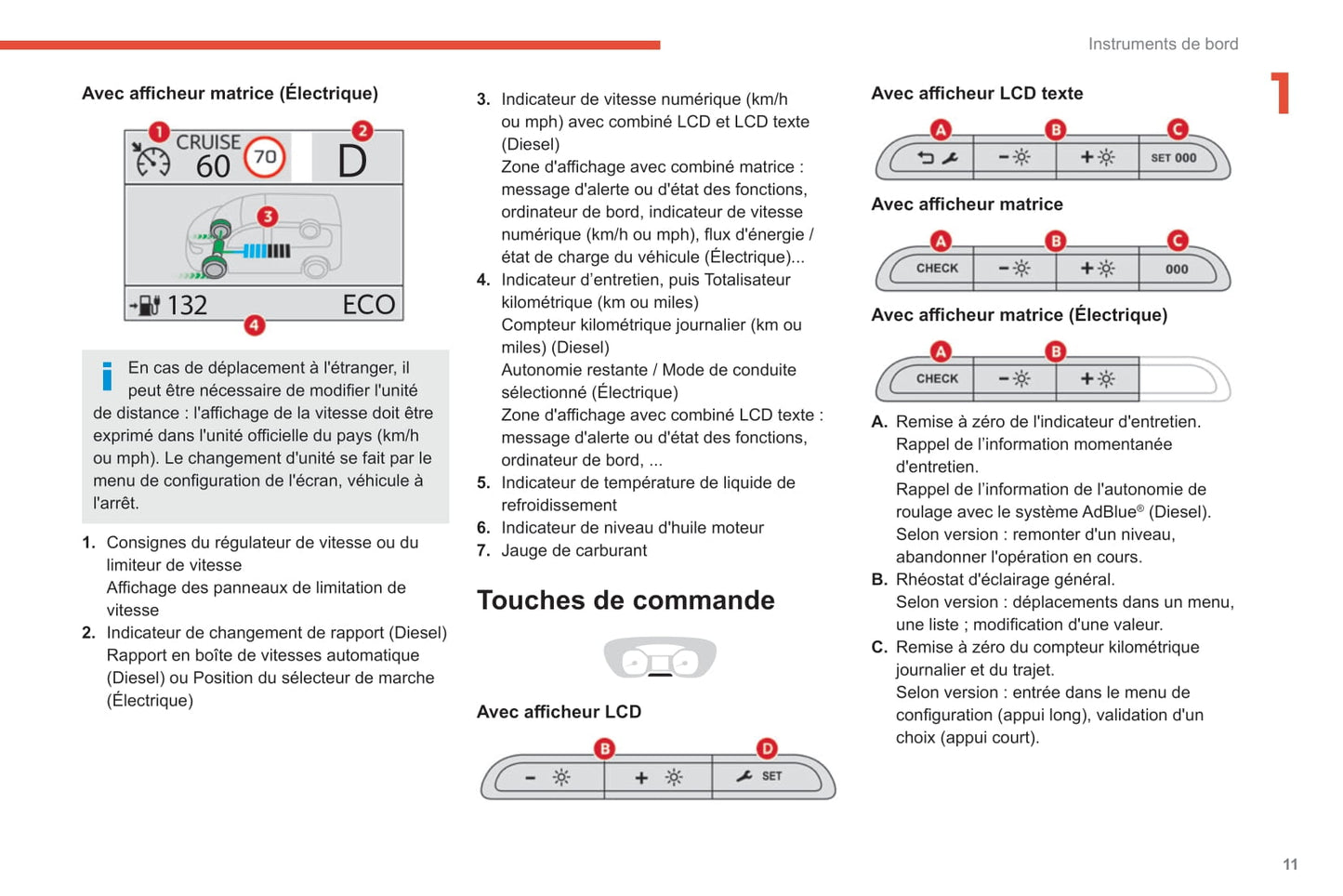 2020-2023 Citroën Jumpy Gebruikershandleiding | Frans