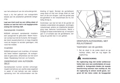 1992-1998 Nissan Micra Gebruikershandleiding | Nederlands