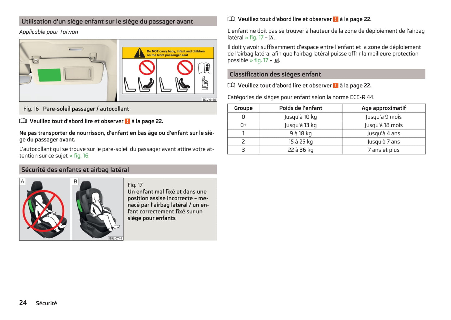 2015-2016 Skoda Superb Owner's Manual | French