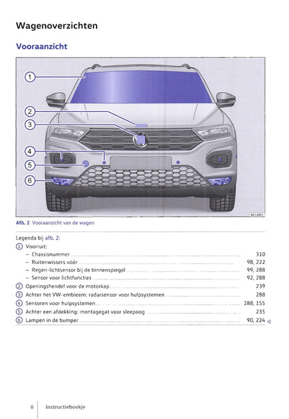 2017-2020 Volkswagen T-Roc Owner's Manual | Dutch
