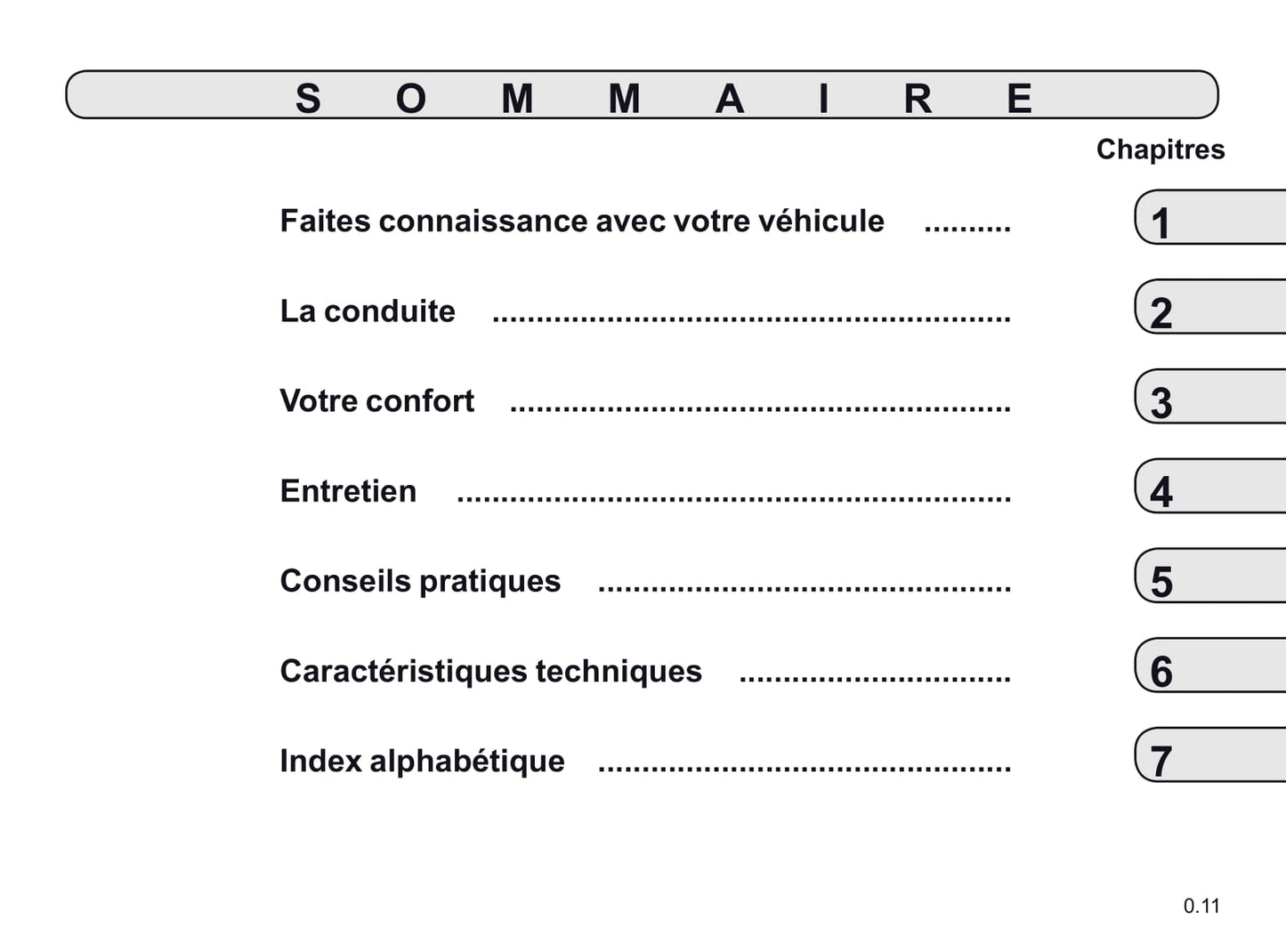 2019-2023 Renault Master Gebruikershandleiding | Frans
