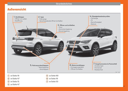 2017-2020 Seat Arona Owner's Manual | German