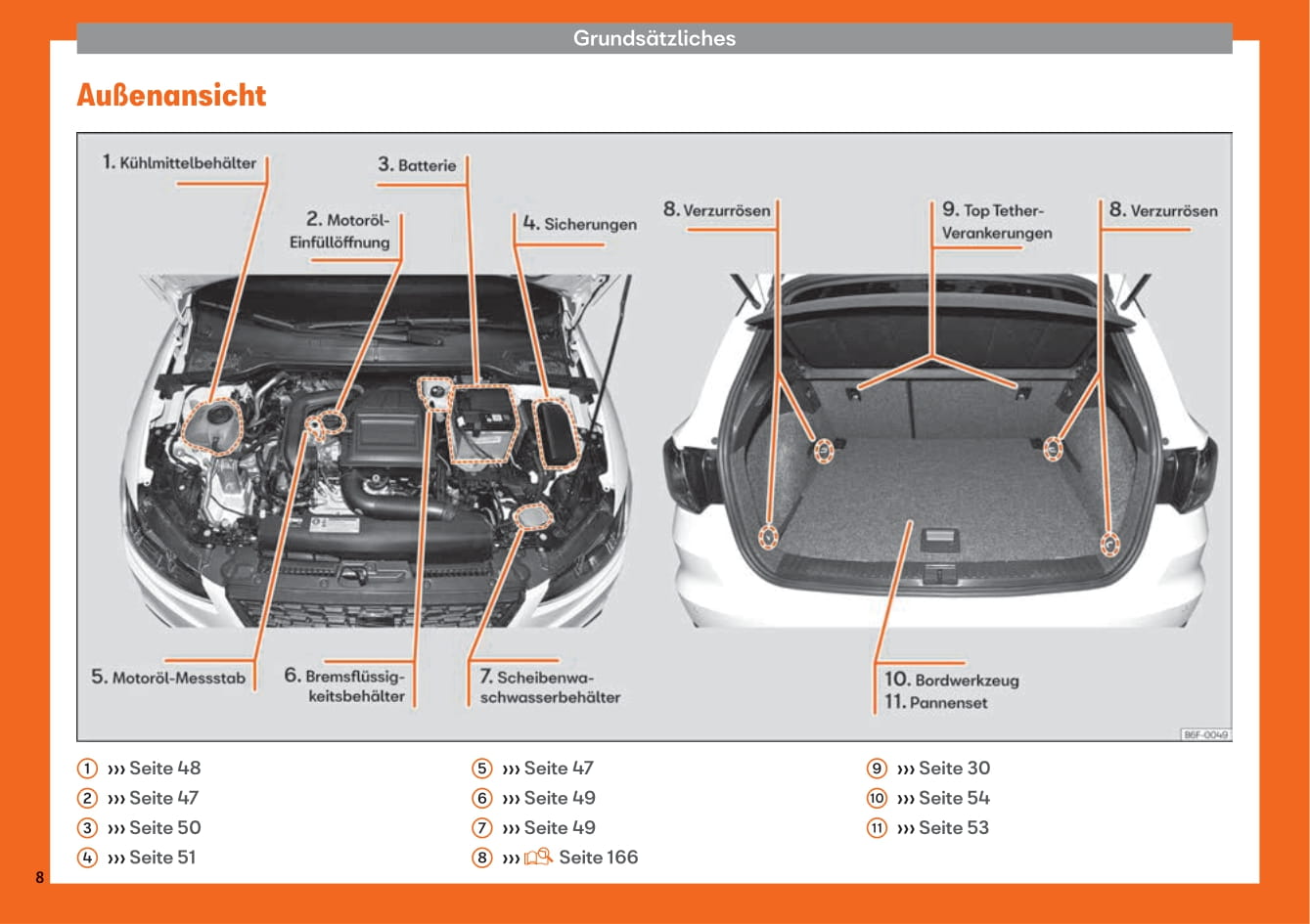 2018-2019 Seat Arona Owner's Manual | German