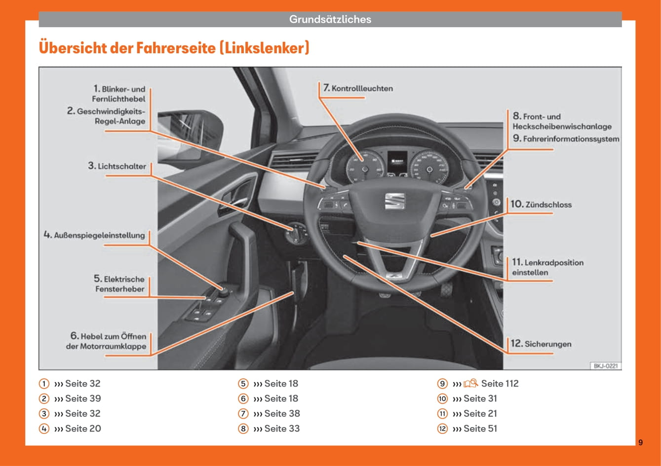 2018-2019 Seat Arona Owner's Manual | German