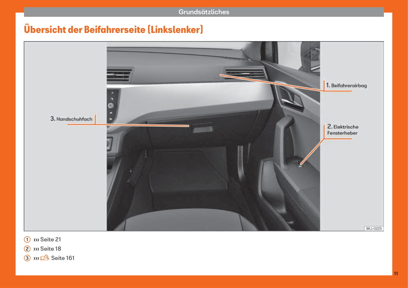 2017-2020 Seat Arona Gebruikershandleiding | Duits