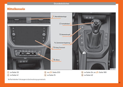 2018-2019 Seat Arona Owner's Manual | German