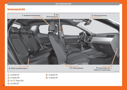 2018-2019 Seat Arona Owner's Manual | German