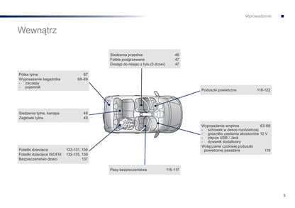 2014-2019 Peugeot 108 Gebruikershandleiding | Pools