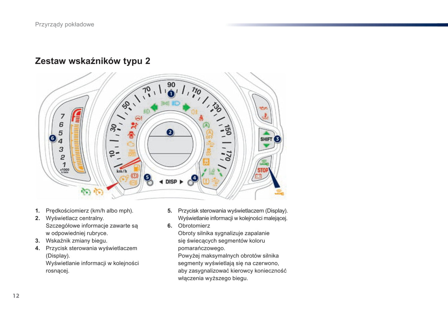 2014-2019 Peugeot 108 Gebruikershandleiding | Pools