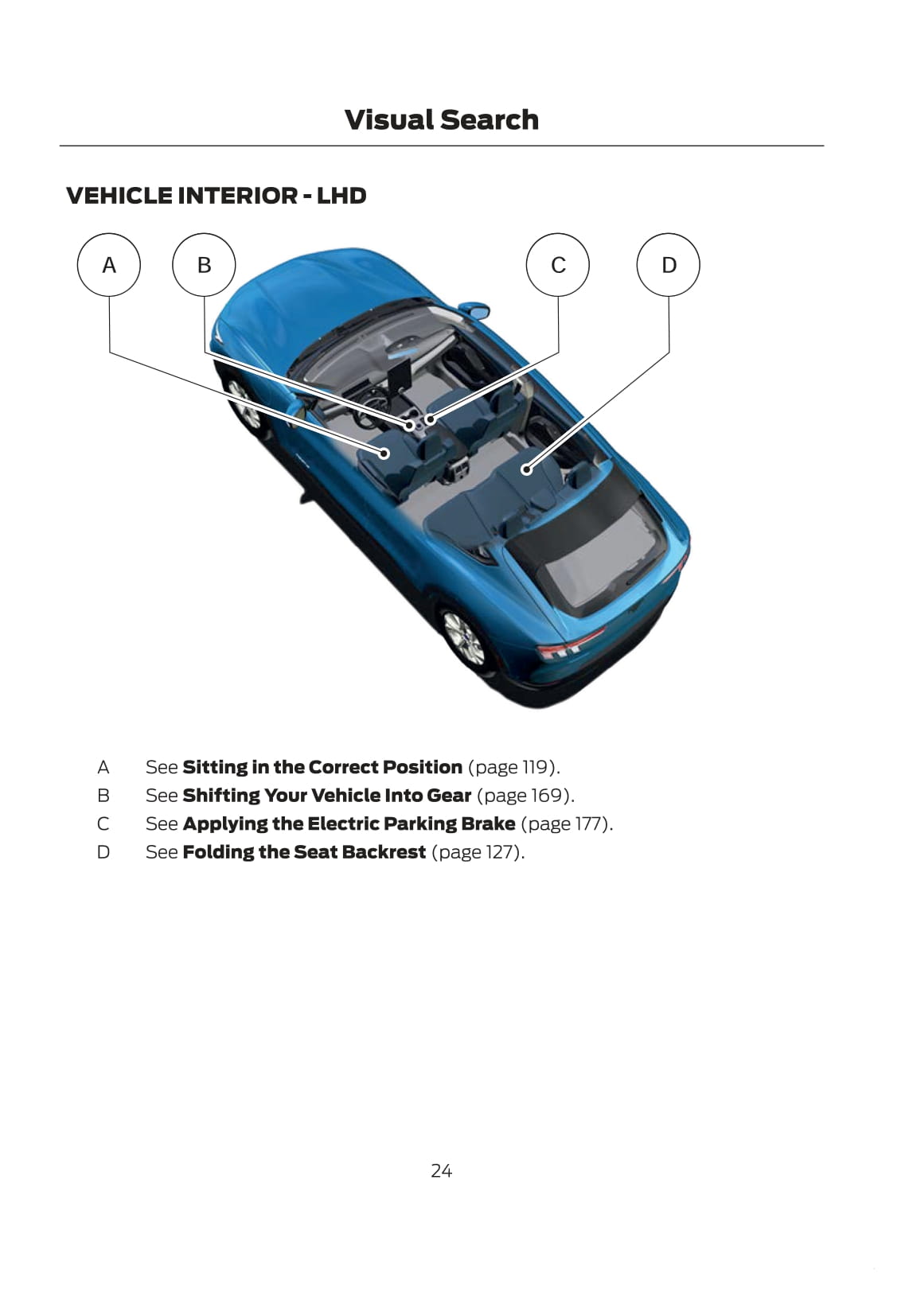 2020-2023 Ford Mustang Mach-E Gebruikershandleiding | Engels