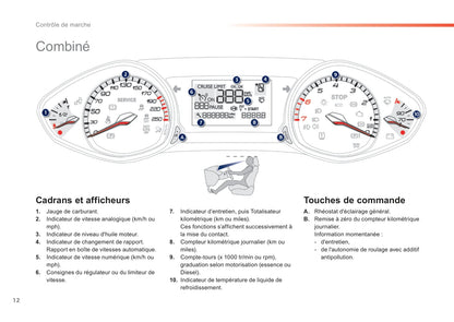 2014 Peugeot 308 Owner's Manual | French