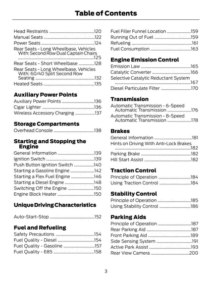 2020 Ford Transit Connect Gebruikershandleiding | Engels