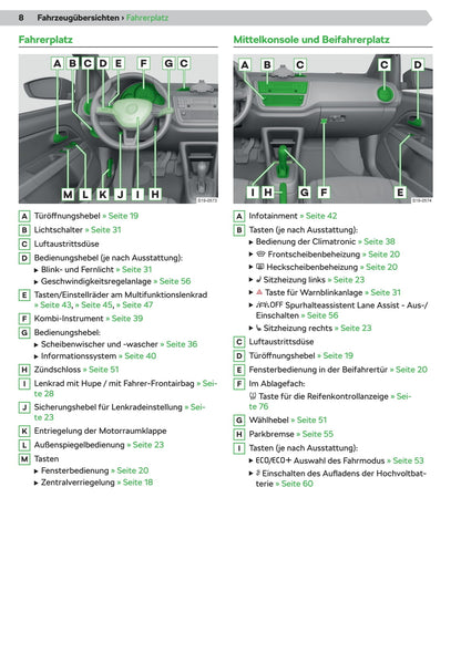 2019-2020 Skoda Citigo-e iV Gebruikershandleiding | Duits