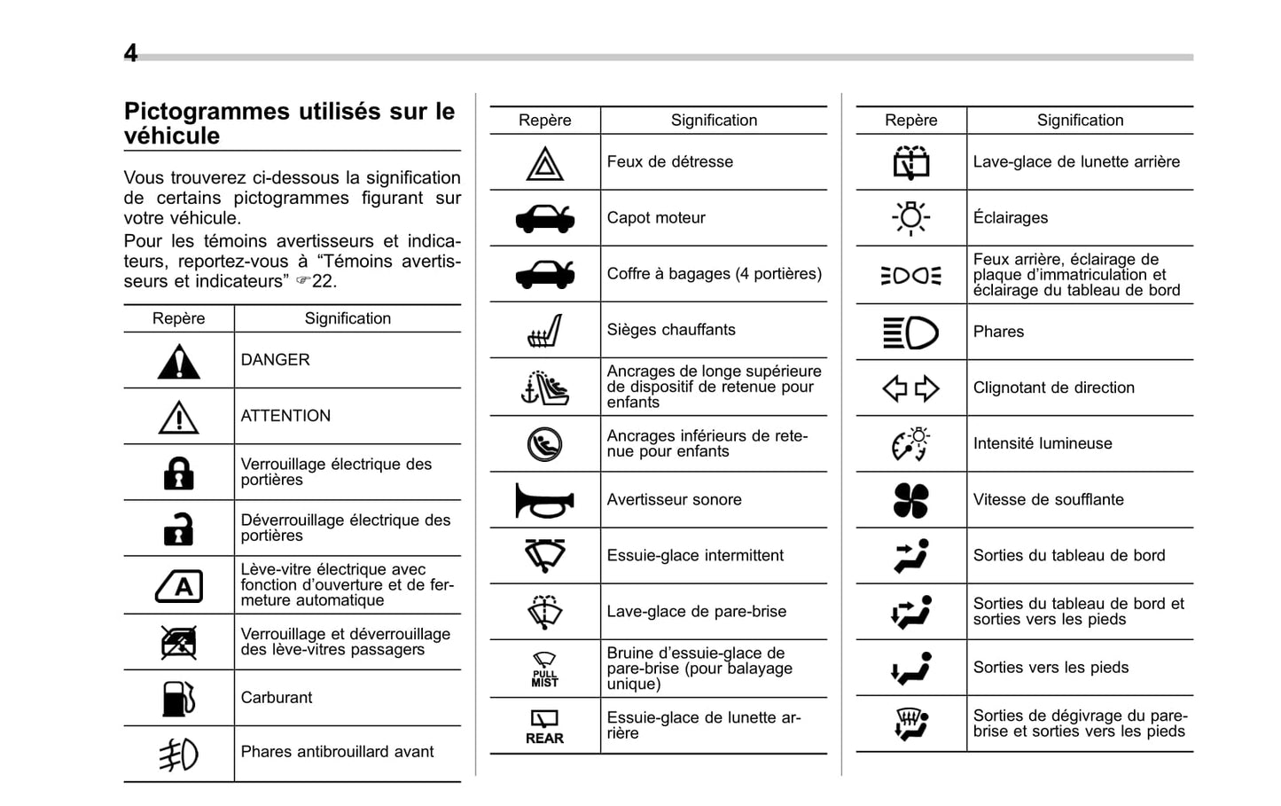 2014 Subaru Impreza WRX/Impreza WRX STI Gebruikershandleiding | Frans