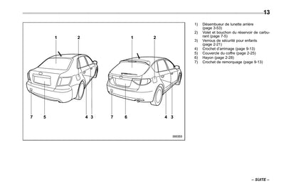 2014 Subaru Impreza WRX/Impreza WRX STI Gebruikershandleiding | Frans