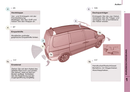 2013-2014 Peugeot 807 Gebruikershandleiding | Duits
