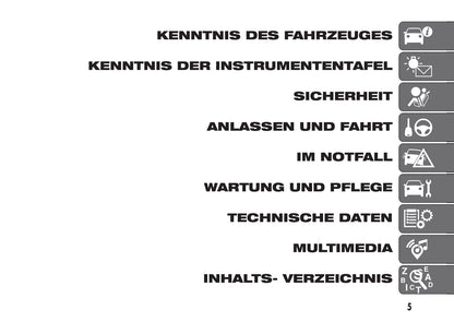 2016-2017 Fiat Panda Gebruikershandleiding | Duits