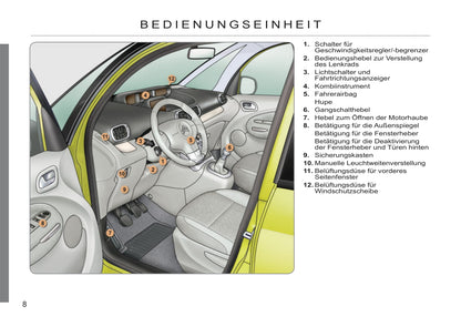 2011-2012 Citroën C3 Picasso Owner's Manual | German