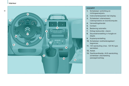 2011-2012 Citroën Jumpy Owner's Manual | Dutch