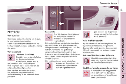 2011-2012 Citroën Jumpy Gebruikershandleiding | Nederlands
