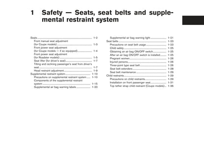 2004 Nissan 350Z Owner's Manual | English