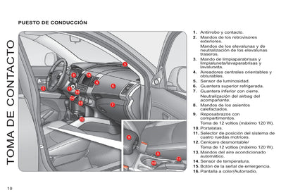 2008-2014 Citroën C8 Gebruikershandleiding | Spaans