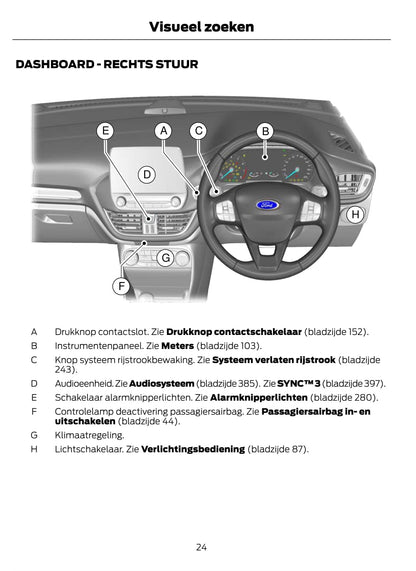 2021 Ford Fiesta Gebruikershandleiding | Nederlands