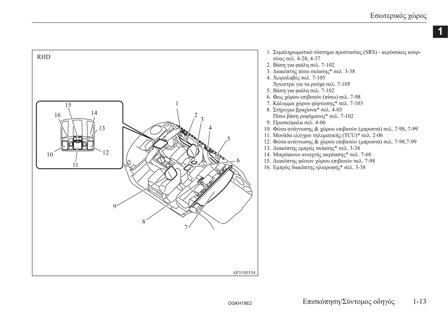 2017-2019 Mitsubishi Eclipse Cross Gebruikershandleiding | Grieks