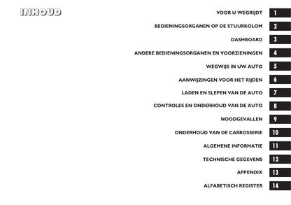 2009-2012 Fiat Sedici Gebruikershandleiding | Nederlands