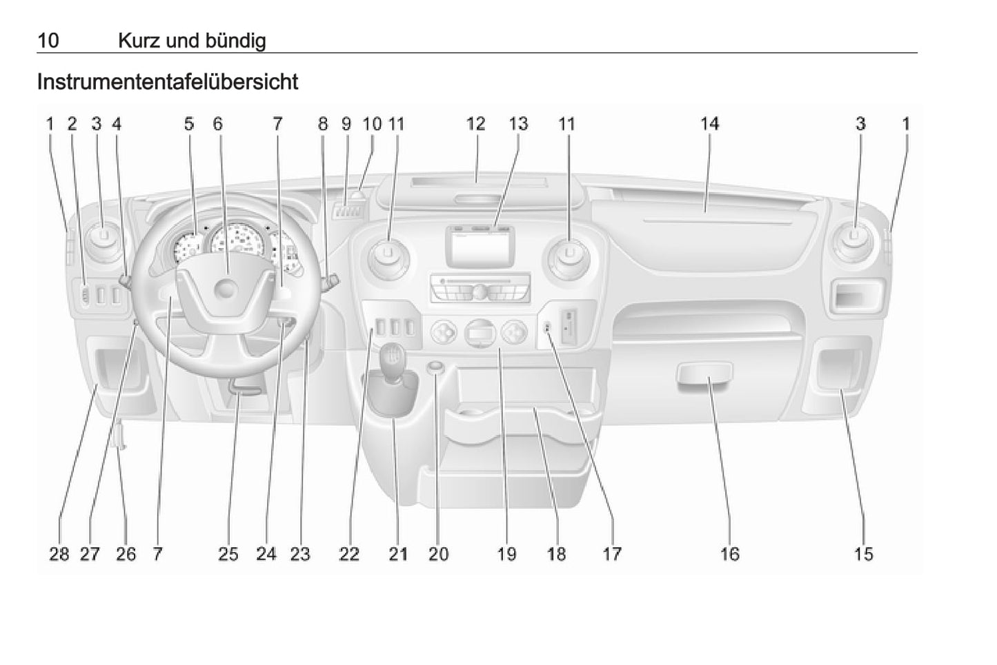 2017 Opel Movano Owner's Manual | German