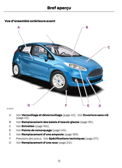 2014-2015 Ford Fiesta Gebruikershandleiding | Frans