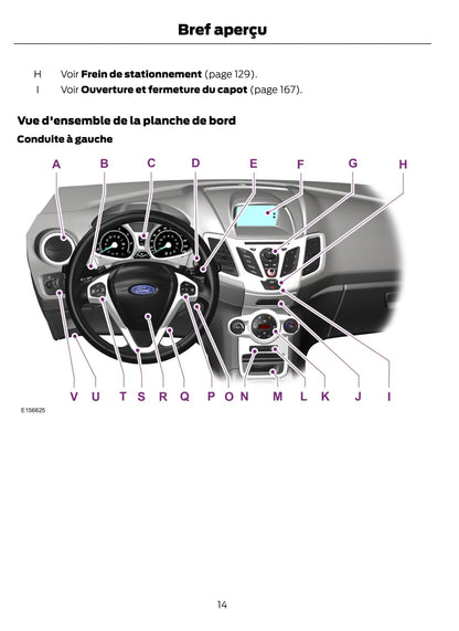 2014-2015 Ford Fiesta Gebruikershandleiding | Frans