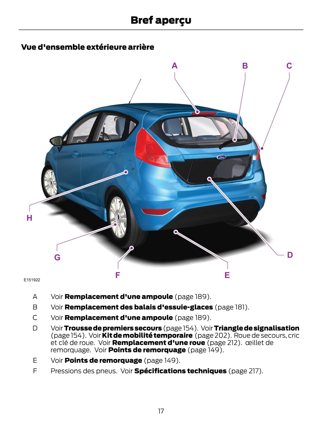 2014-2015 Ford Fiesta Owner's Manual | French