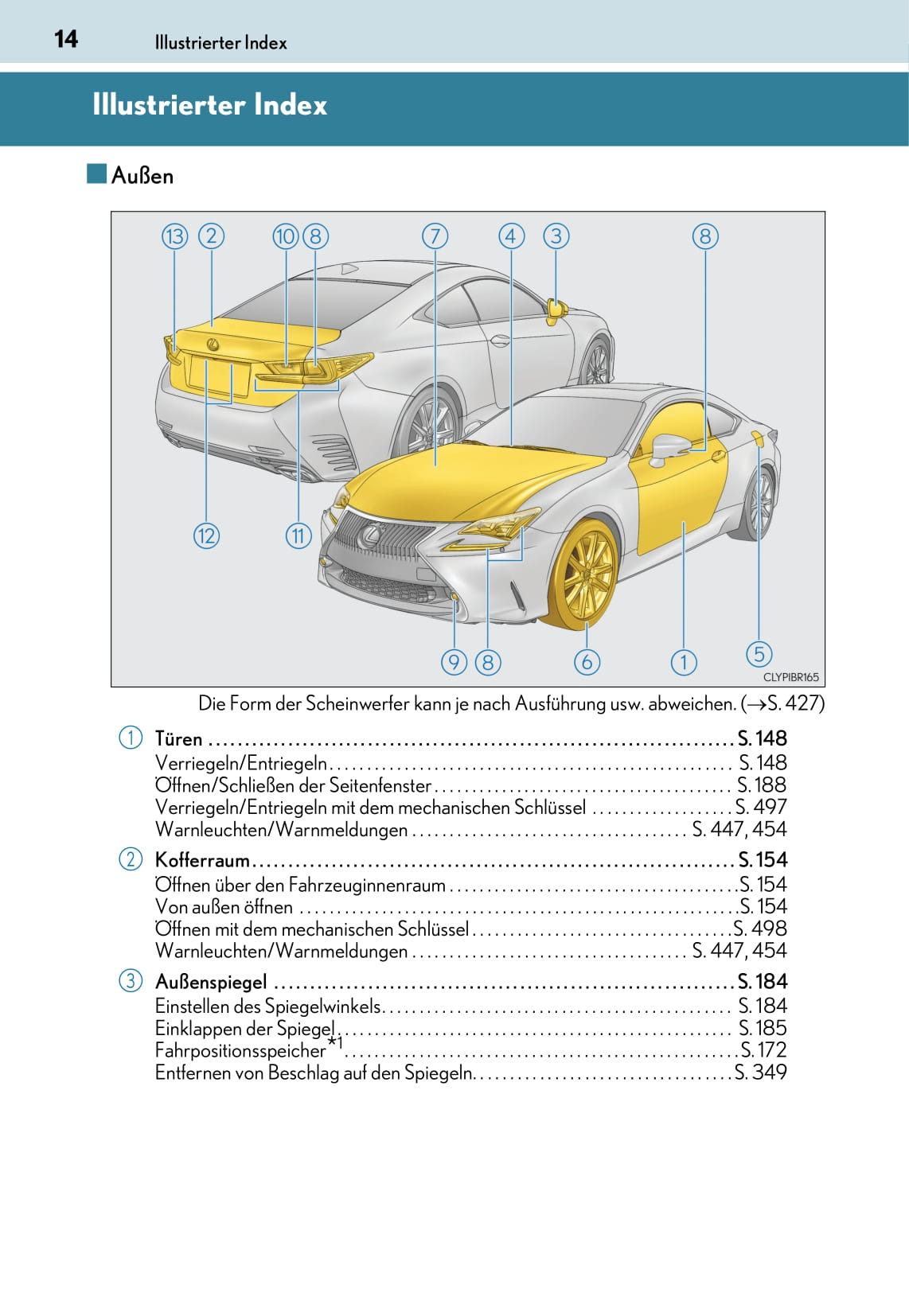 2015-2018 Lexus RC Gebruikershandleiding | Duits