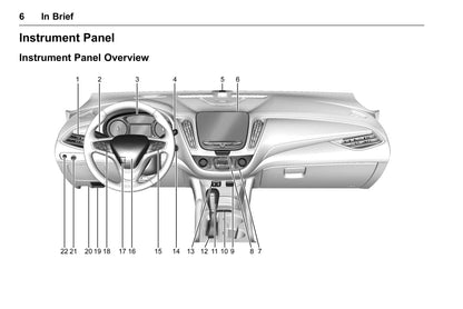 2016 Chevrolet Malibu Gebruikershandleiding | Engels