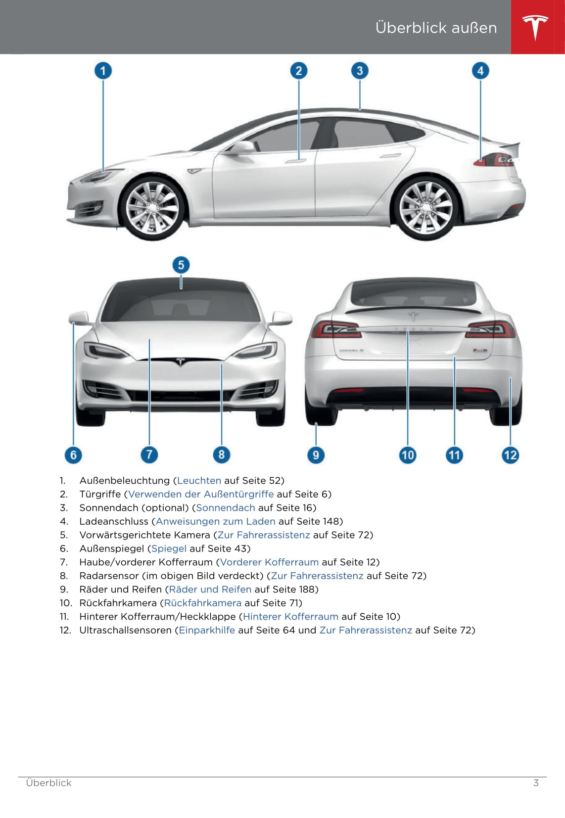 2016-2019 Tesla Model S Gebruikershandleiding | Duits