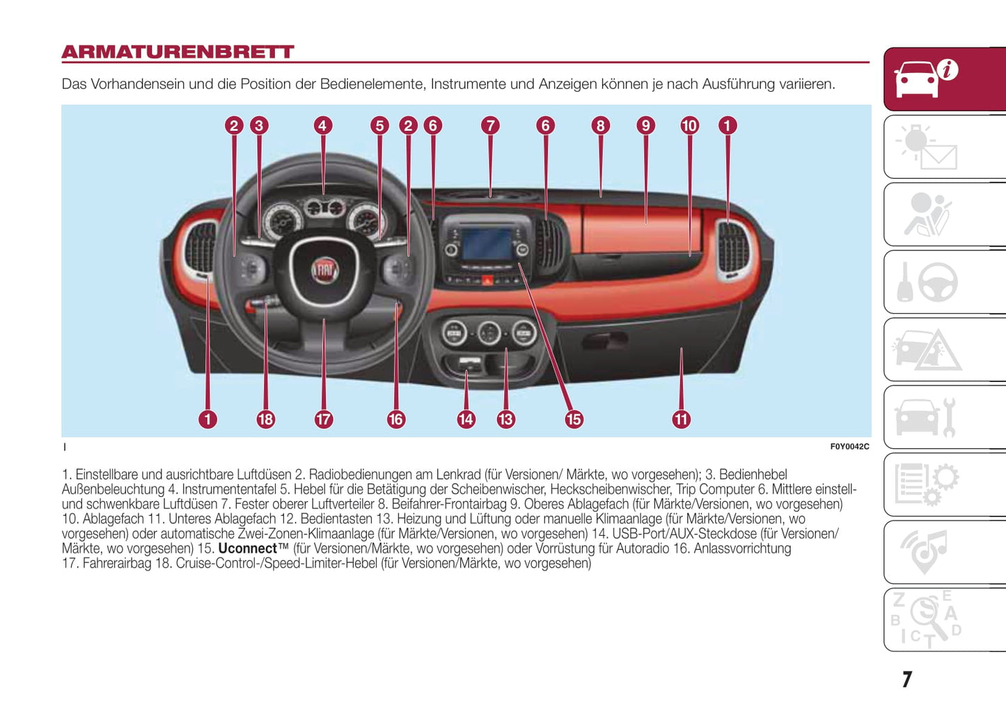 2015-2016 Fiat 500L Bedienungsanleitung | Deutsch