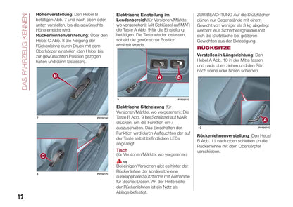 2015-2016 Fiat 500L Gebruikershandleiding | Duits