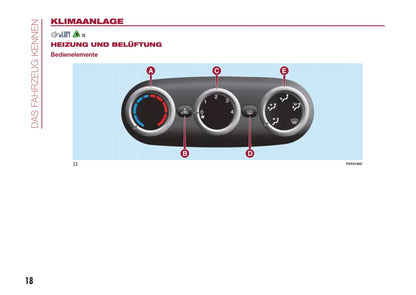 2015-2016 Fiat 500L Gebruikershandleiding | Duits