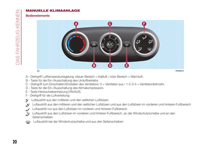 2015-2016 Fiat 500L Bedienungsanleitung | Deutsch