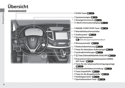 2017-2018 Honda CR-V Gebruikershandleiding | Duits