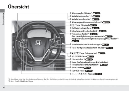 2017-2018 Honda CR-V Gebruikershandleiding | Duits