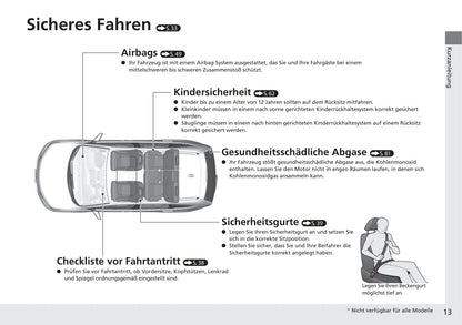 2017-2018 Honda CR-V Gebruikershandleiding | Duits