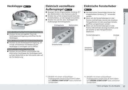 2017-2018 Honda CR-V Gebruikershandleiding | Duits