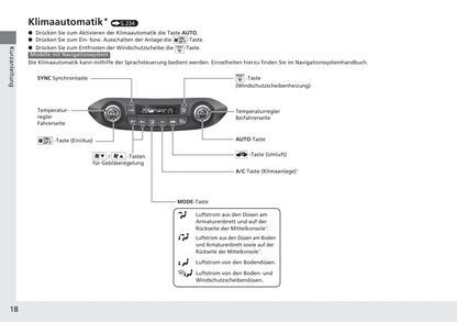 2017-2018 Honda CR-V Gebruikershandleiding | Duits