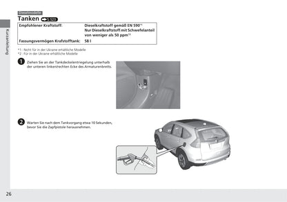 2017-2018 Honda CR-V Gebruikershandleiding | Duits